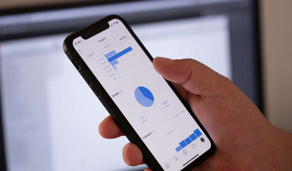 Instagram insights for Milwaukee marketing