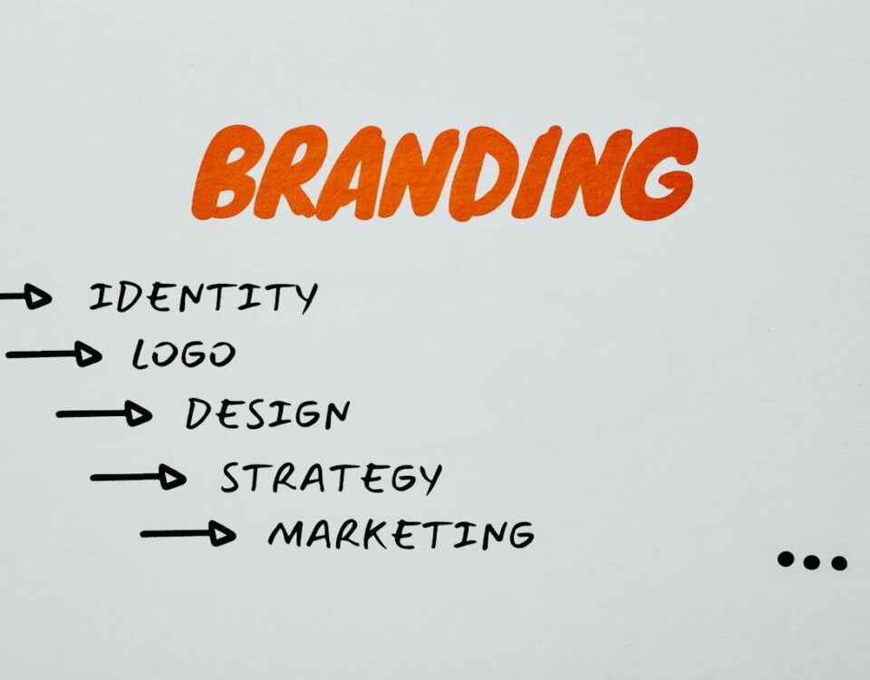 branding awareness factors