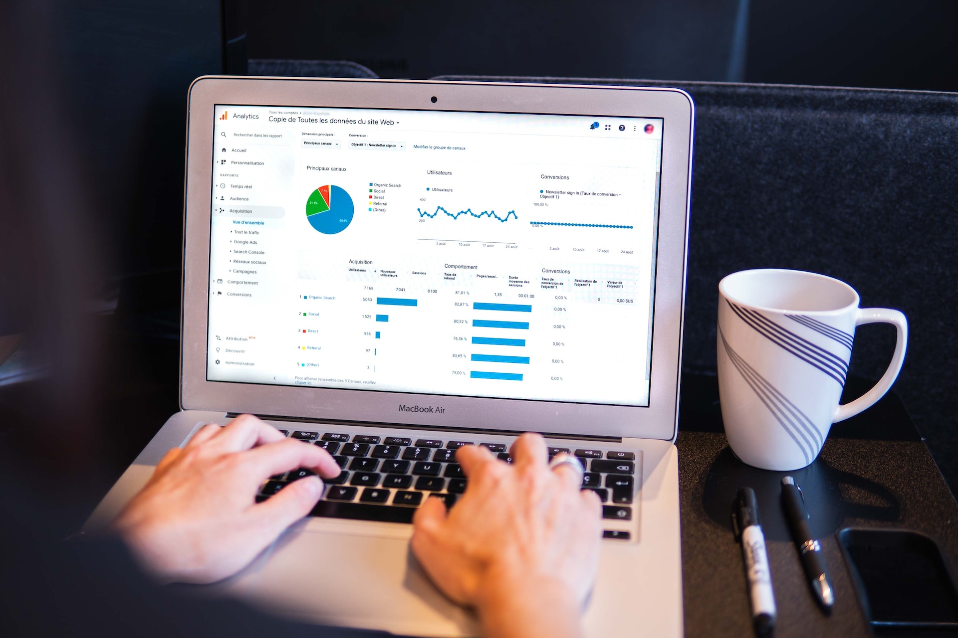 Analytic reports for small companies
